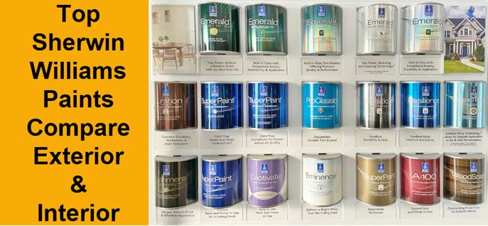 Top Sherwin Williams Paints - Compare Interior & Exterior
